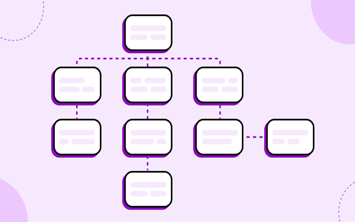 Structuring Your Essay for Maximum Impact
